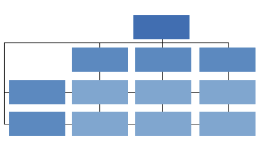 Doğru SEO Ajansı Seçerken Nelere Dikkat Edilmelidir?